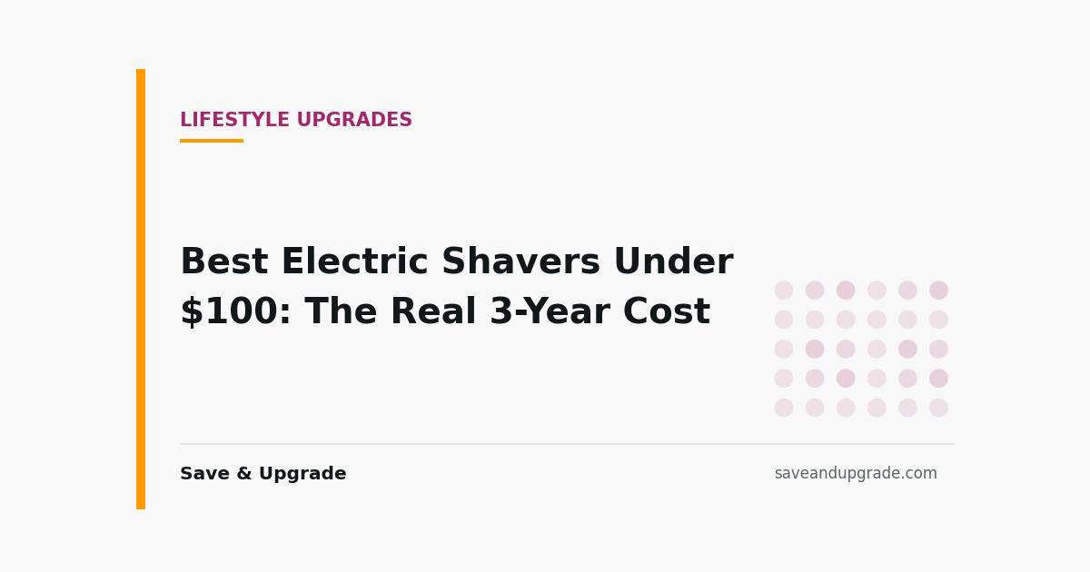 Best Electric Shavers Under $100: The Real 3-Year Cost — Save & Upgrade