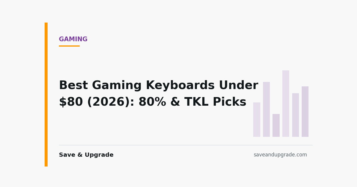 Best Gaming Keyboards Under $80 (2026): 80% & TKL Picks — Save & Upgrade