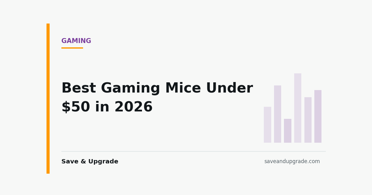 Best Gaming Mice Under $50 in 2026 — Save & Upgrade