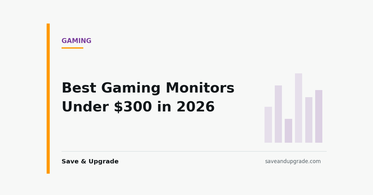 Best Gaming Monitors Under $300 in 2026 — Save & Upgrade